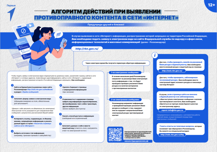 АЛГОРИТМ ДЕЙСТВИЙ ПРИ ВЫЯВЛЕНИИ ПРОТИВОПРАВНОГО КОНТЕНТА В СЕТИ «ИНТЕРНЕТ».